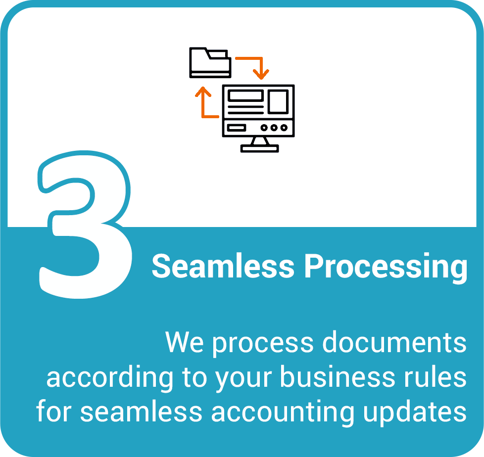 Seamless Processing